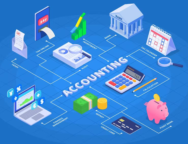 accounting financial chart